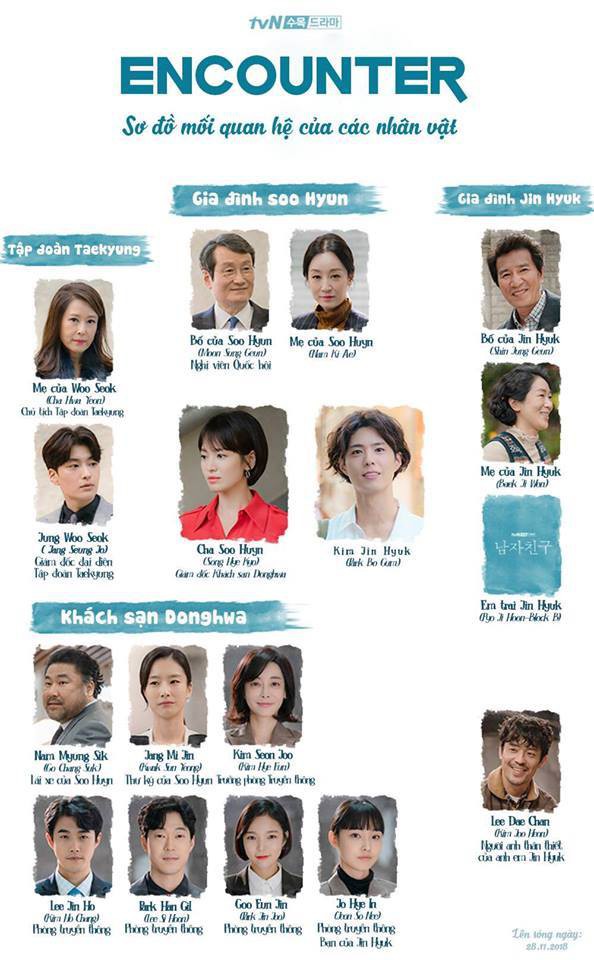 Cẩm nang bỏ túi của phim hot Encounter: Chẳng sợ lưới quan hệ rối rắm giữa Song Hye Kyo - Park Bo Gum nữa! - Ảnh 3.