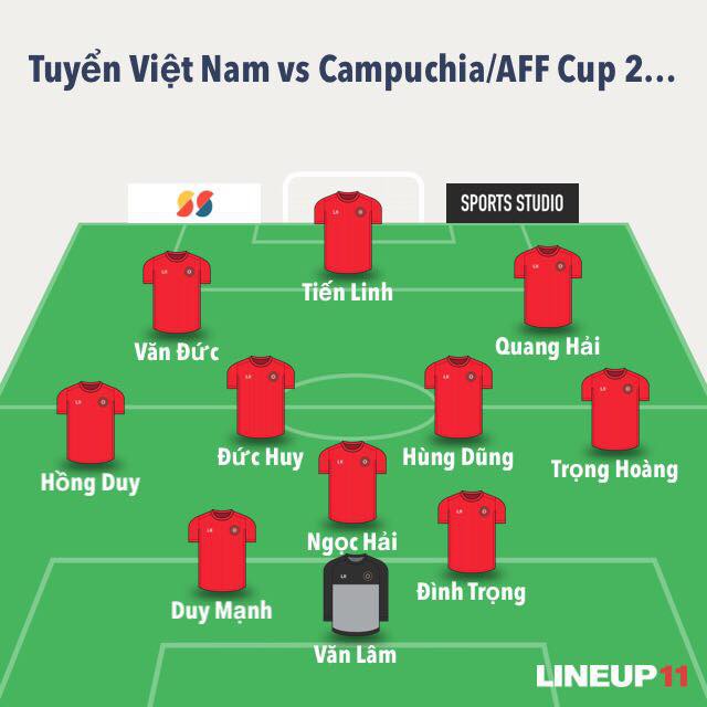 Việt Nam 3-0 Campuchia: Thầy trò HLV Park Hang-seo vào bán kết với ngôi nhất bảng - Ảnh 4.