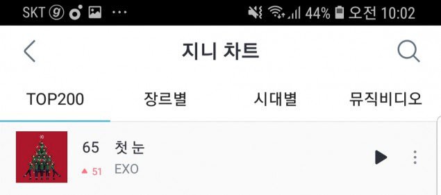 &ldquo;Bản t&igrave;nh ca m&ugrave;a đ&ocirc;ng&rdquo; 5 năm tuổi của EXO bất ngờ quay lại BXH v&igrave; l&iacute; do n&agrave;y - Ảnh 3.