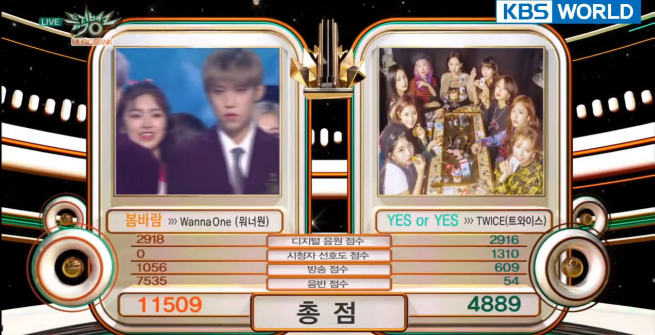 Thắng cúp trước TWICE, Wanna One lầy lội thể hiện bài hát mới theo phiên bản opera khiến fan cười bò - Ảnh 1. Thắng cúp trước TWICE, Wanna One lầy lội thể hiện bài hát mới theo phiên bản opera khiến fan cười bò - Ảnh 1.