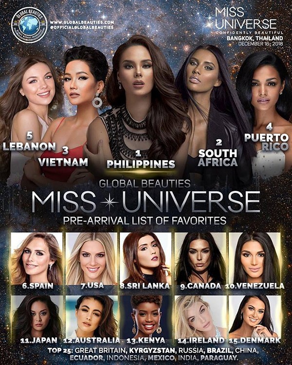 Chỉ 13 giây thần thái ngút ngàn tại sân bay Thái, đại diện Philippines đã thay lời khẳng định là ứng viên đáng gờm tại Miss Universe 2018 - Ảnh 4.