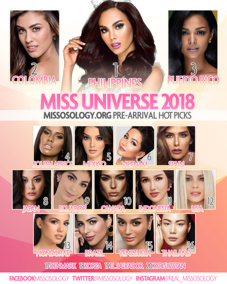 Chỉ 13 giây khoảnh khắc tại sân bay Thái Lan, đại diện Philippines đã thay lời khẳng định là ứng cử viên đáng gờm tại Miss Universe 2018 - Ảnh 5.