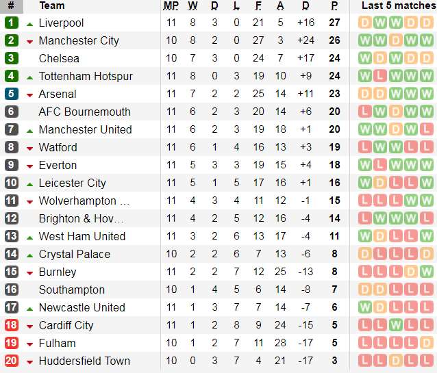 Arsenal chia điểm với Liverpool trong trận đại chiến đầy kịch tính - Ảnh 10.