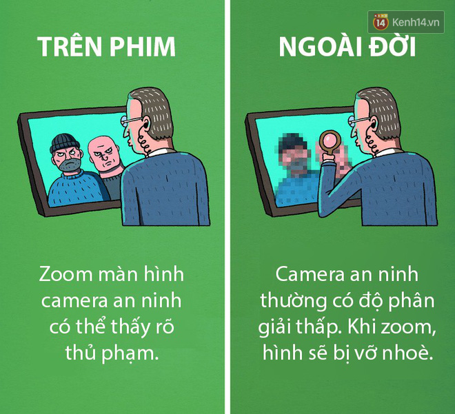 B&oacute;c trần 9 sự thật ai cũng nghĩ l&agrave; đ&uacute;ng đến từ c&aacute;c bộ phim của Hollywood - Ảnh 1.