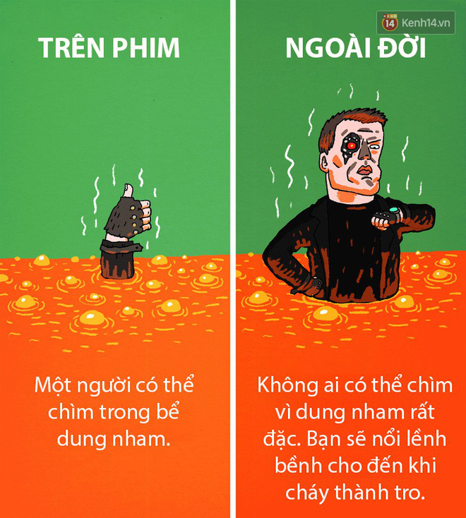 B&oacute;c trần 9 sự thật ai cũng nghĩ l&agrave; đ&uacute;ng đến từ c&aacute;c bộ phim của Hollywood - Ảnh 6.