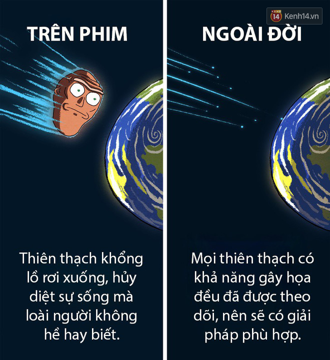 B&oacute;c trần 9 sự thật ai cũng nghĩ l&agrave; đ&uacute;ng đến từ c&aacute;c bộ phim của Hollywood - Ảnh 7.