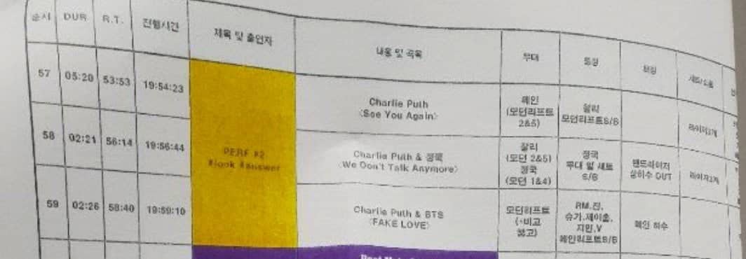 Hé lộ sân khấu siêu hot trước giờ G của MGA 2018: Charlie Puth và BTS cùng trình diễn “Fake Love” - Ảnh 3. Hé lộ sân khấu siêu hot trước giờ G của MGA 2018: Charlie Puth và BTS cùng trình diễn “Fake Love” - Ảnh 3.