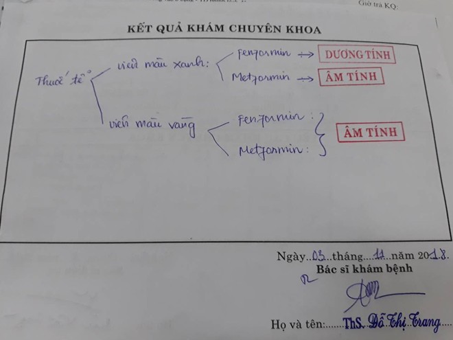  Uống đông dược trị bệnh tiểu đường, nhiều người tử vong  - Ảnh 2.