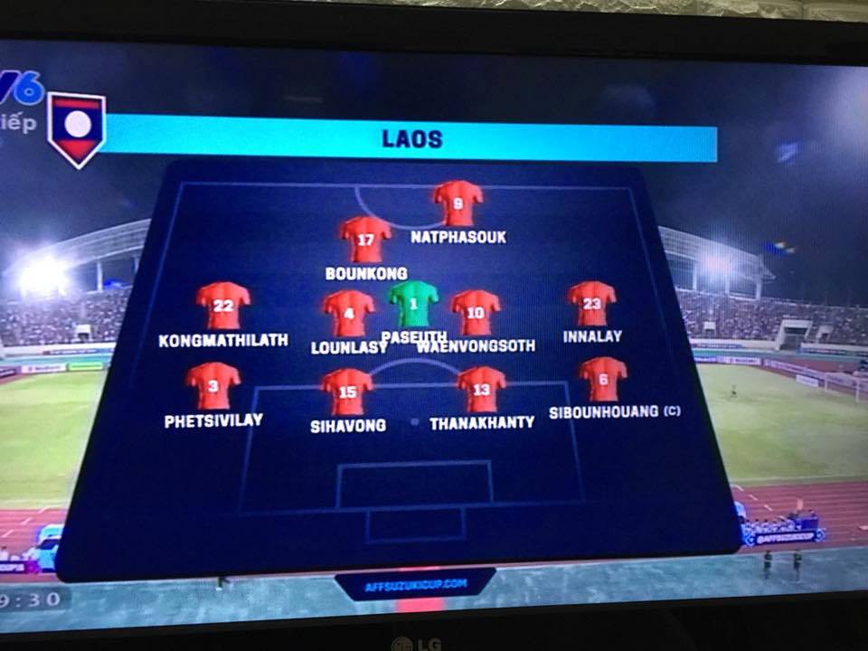Ảnh chế AFF Cup: Dép tổ ong Việt Nam hơn đứt Tông Lào - Ảnh 5. Ảnh chế AFF Cup: Dép tổ ong Việt Nam hơn đứt Tông Lào - Ảnh 5.