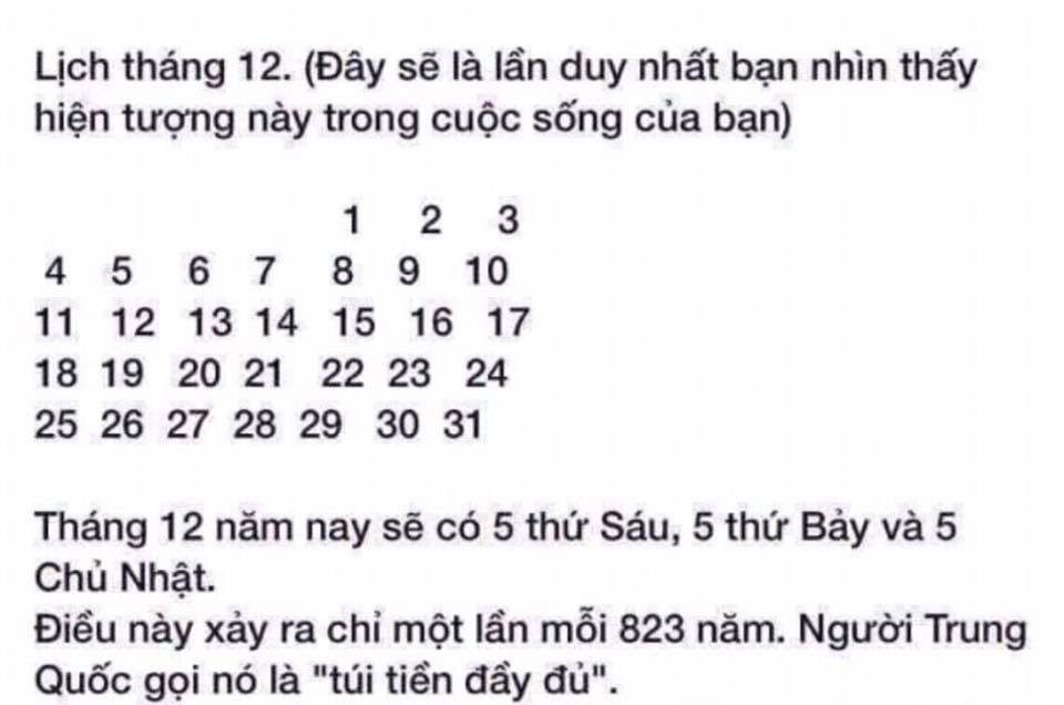Giải m&atilde; b&iacute; ẩn th&aacute;ng 12 c&oacute; 5 thứ S&aacute;u, 5 thứ Bảy, 5 Chủ Nhật đang chia sẻ khắp cư d&acirc;n mạng - Ảnh 1.