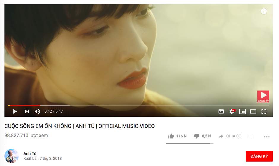 Điểm lại loạt MV Vpop chuẩn bị cán mốc trăm triệu view trong năm 2019, vị trí đầu tiên ít ai ngờ tới - Ảnh 2. Điểm lại loạt MV Vpop chuẩn bị cán mốc trăm triệu view trong năm 2019, vị trí đầu tiên ít ai ngờ tới - Ảnh 2.