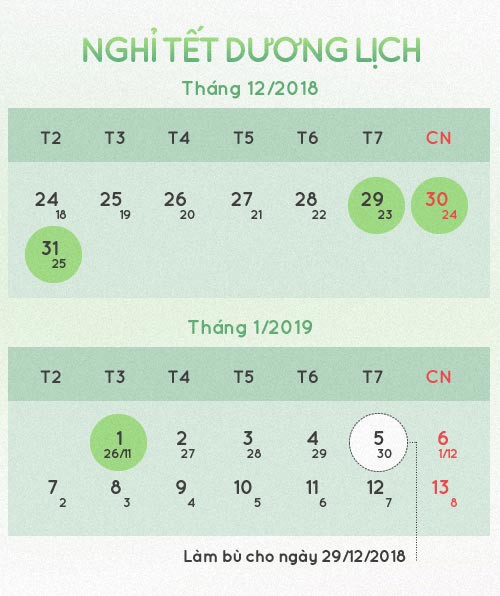 Lịch nghỉ Tết Dương lịch 2019 cho người lao động - Ảnh 1.