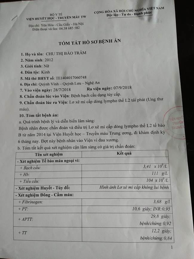 Câu hỏi nhói lòng của bé gái 6 tuổi mắc bệnh ung thư máu: Không vay được tiền, con sẽ chết phải không mẹ? - Ảnh 3.