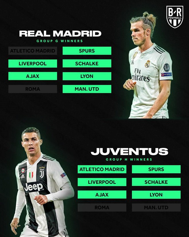 Man United đối đầu với gã nhà giàu PSG, Ronaldo chạm trán đối thủ ưa thích Atletico tại vòng knock-out Champions League - Ảnh 5.