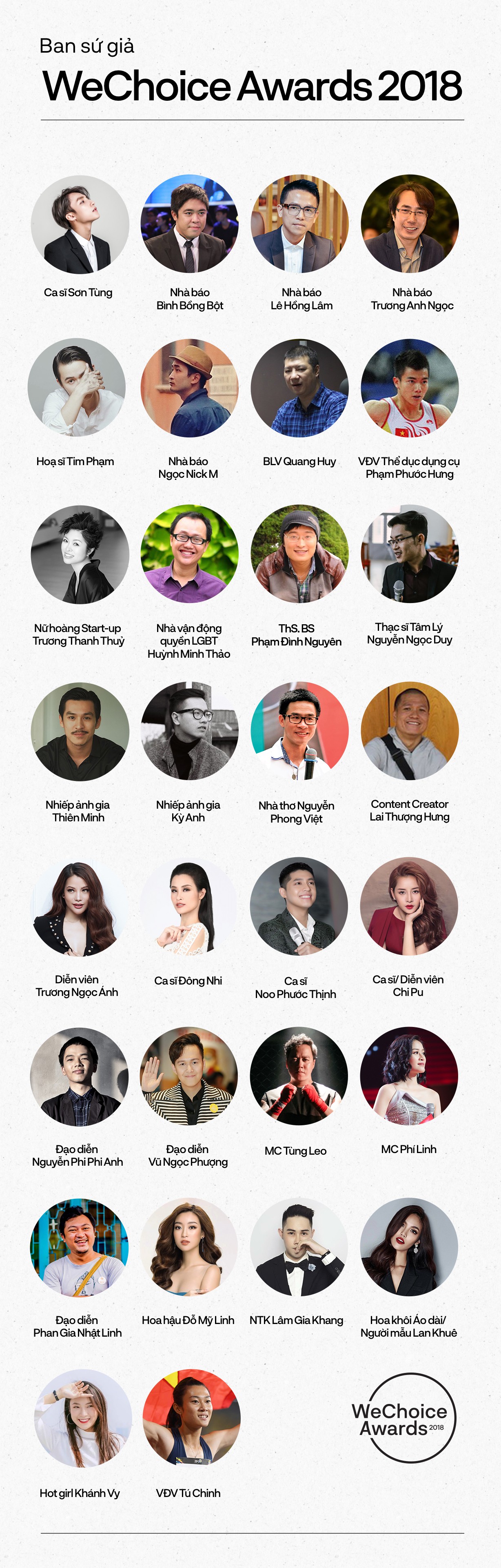 Ban Sứ Giả: Điểm nhấn hứa hẹn sẽ đem đến những sắc màu mới cho WeChoice Awards 2018! - Ảnh 2. Ban Sứ Giả: Điểm nhấn hứa hẹn sẽ đem đến những sắc màu mới cho WeChoice Awards 2018! - Ảnh 2.