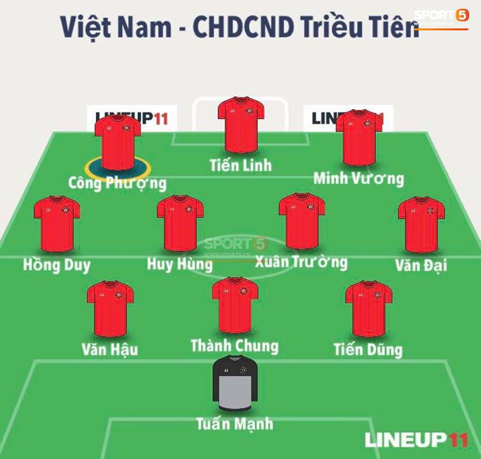 Trực tiếp Việt Nam vs CHDCND Triều Tiên: Công Phượng, Xuân Trường đá chính - Ảnh 2. Trực tiếp Việt Nam vs CHDCND Triều Tiên: Công Phượng, Xuân Trường đá chính - Ảnh 2.