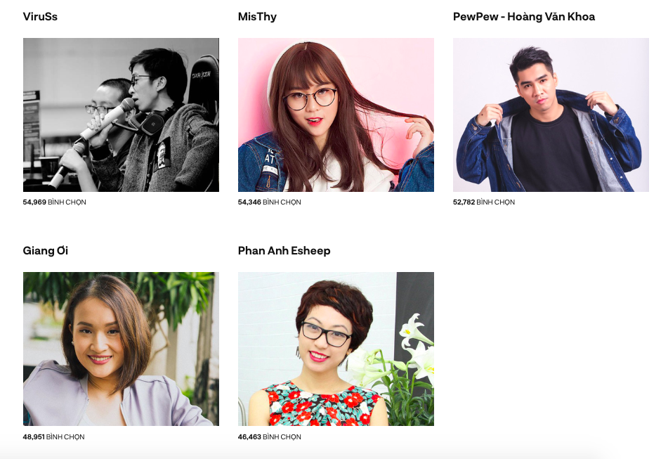 Cập nhật nhanh tình hình bình chọn hạng mục Đời sống giới trẻ của WeChoice Awards 2018 - Ảnh 3. Cập nhật nhanh tình hình bình chọn hạng mục Đời sống giới trẻ của WeChoice Awards 2018 - Ảnh 3.