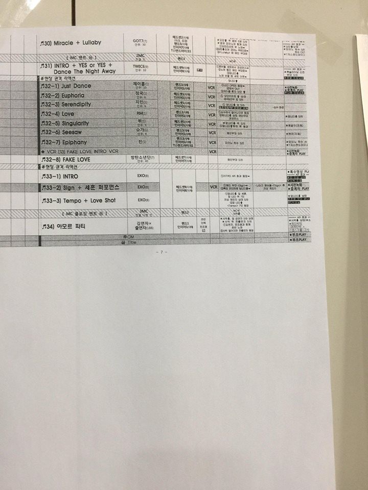 Neizen Hàn: Dù biết BTS nổi hơn nhưng nhà đài KBS vẫn “dặn lòng” cho EXO diễn cuối để o bế SM - Ảnh 1. Neizen Hàn: Dù biết BTS nổi hơn nhưng nhà đài KBS vẫn “dặn lòng” cho EXO diễn cuối để o bế SM - Ảnh 1.