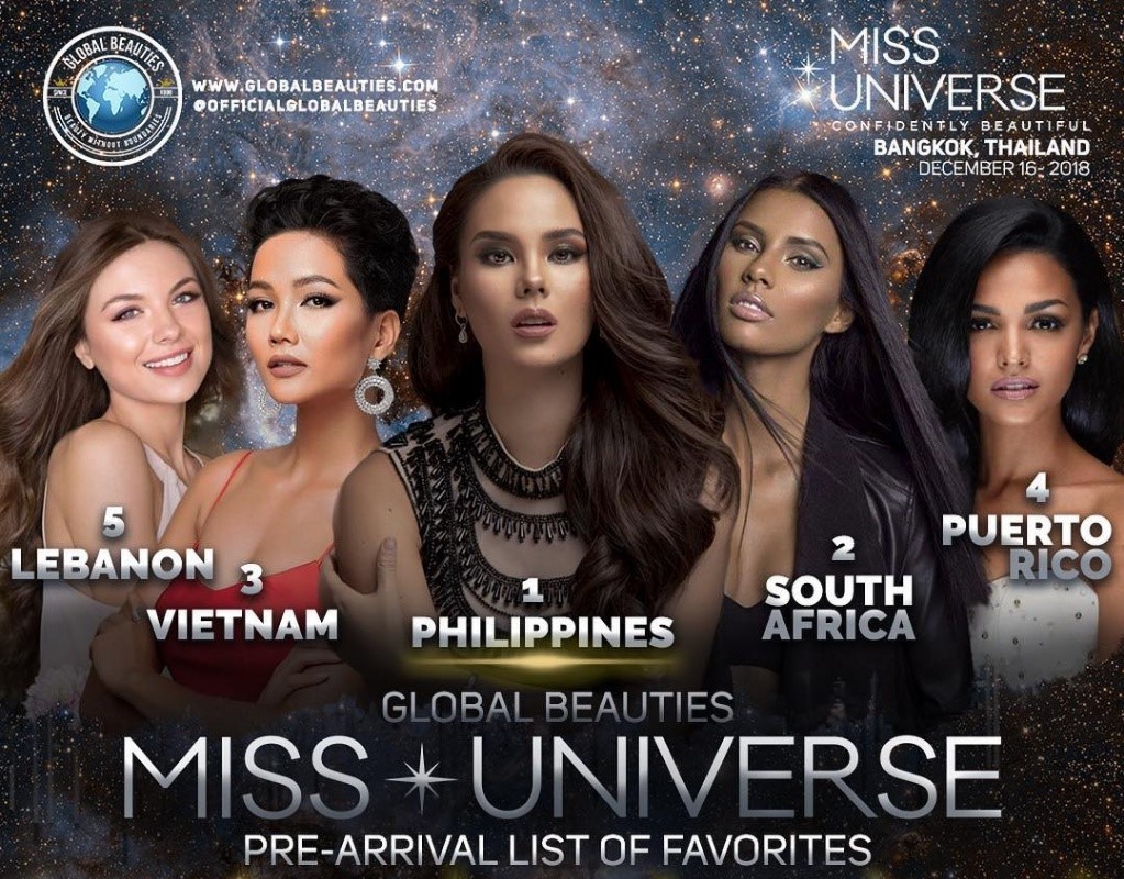 Sức công phá những ngày đầu của HHen Niê tại Miss Universe 2018: Một ngày thay 4 bộ váy, nhẵn mặt trong các BXH uy tín - Ảnh 3.