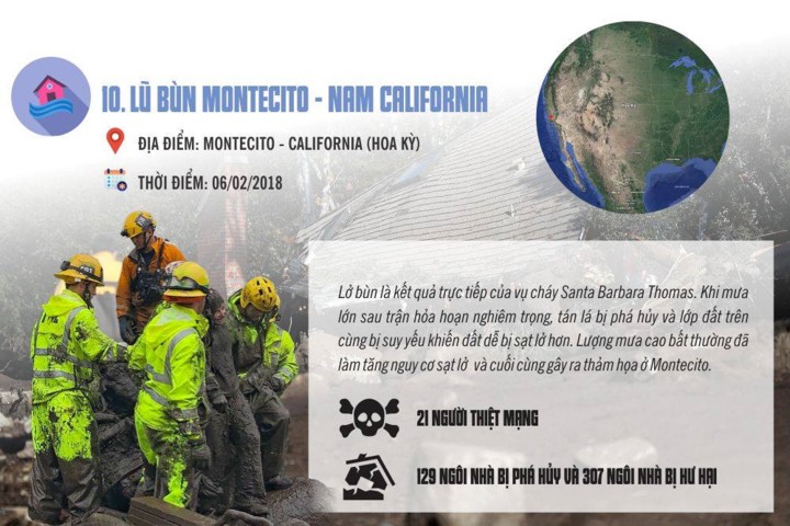 10 thảm họa tự nhiên thảm khốc nhất thế giới năm 2018 - Ảnh 1. 10 thảm họa tự nhiên thảm khốc nhất thế giới năm 2018 - Ảnh 1.