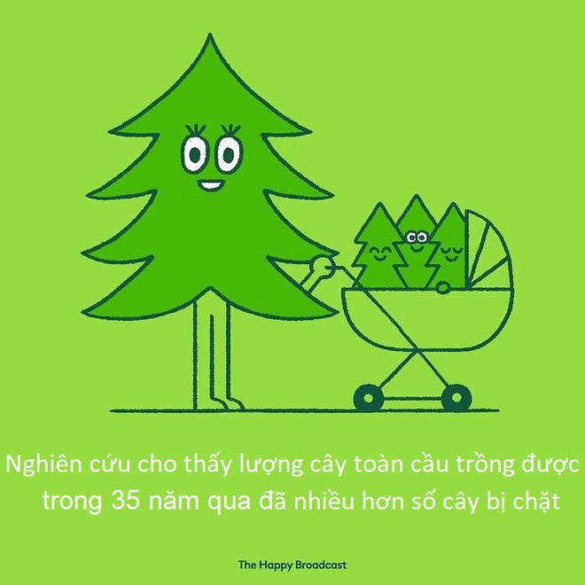 Họa sĩ tổng hợp lại những mẩu tin ấm lòng nhất năm vừa qua, thế mới thấy nhân loại tiến xa thế nào! - Ảnh 2.