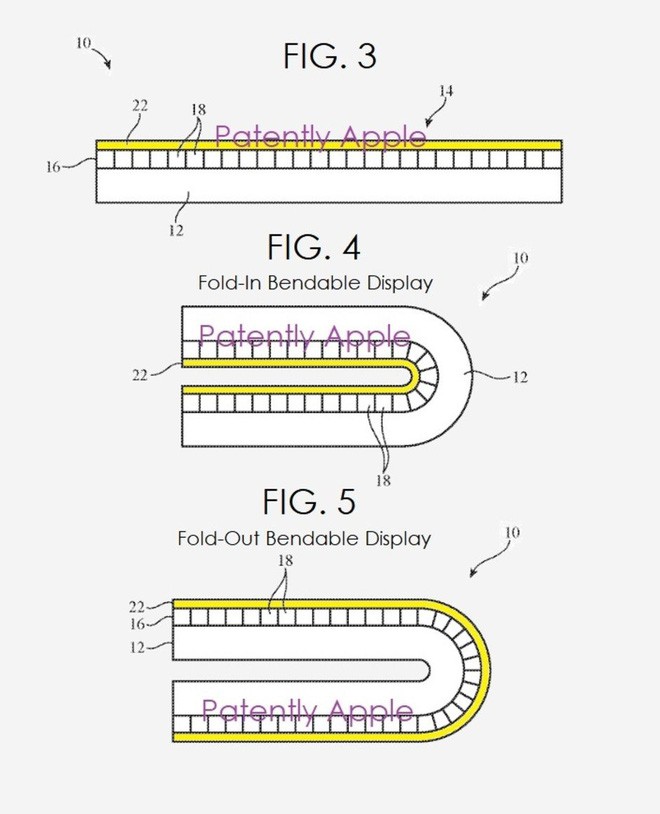 iPhone màn hình gập sẽ là tương lai của Apple? Bằng chứng này sẽ cho thấy điều đó - Ảnh 2.