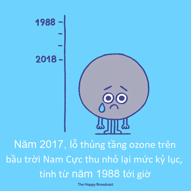 Họa sĩ tổng hợp lại những mẩu tin ấm lòng nhất năm vừa qua, thế mới thấy nhân loại tiến xa thế nào! - Ảnh 9.