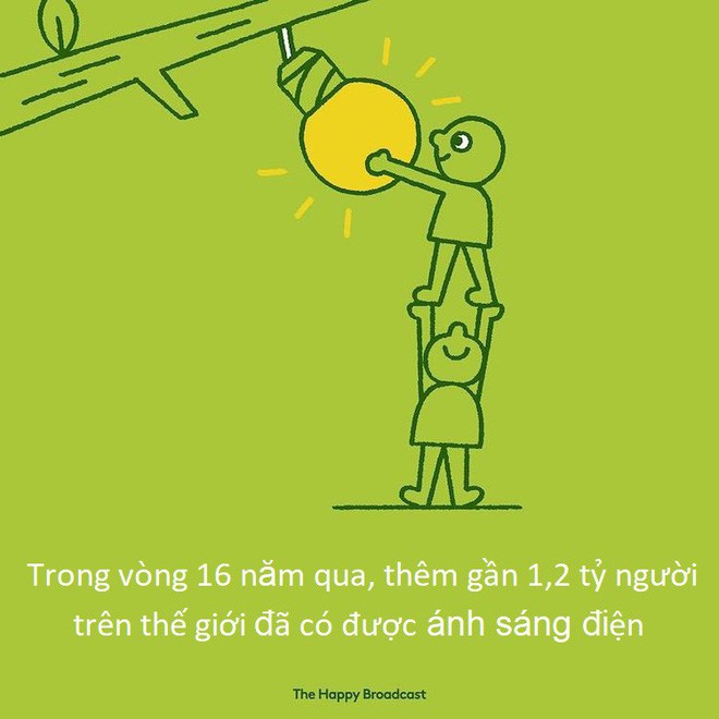 Họa sĩ tổng hợp lại những mẩu tin ấm lòng nhất năm vừa qua, thế mới thấy nhân loại tiến xa thế nào! - Ảnh 12.