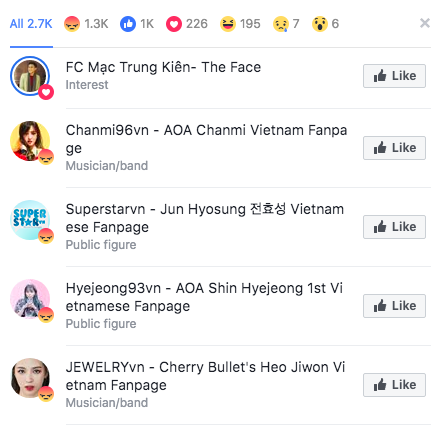 Đăng ảnh thông báo Quán quân là Mạc Trung Kiên, fanpage The Face Vietnam nhận về cả trời phẫn nộ - Ảnh 2.