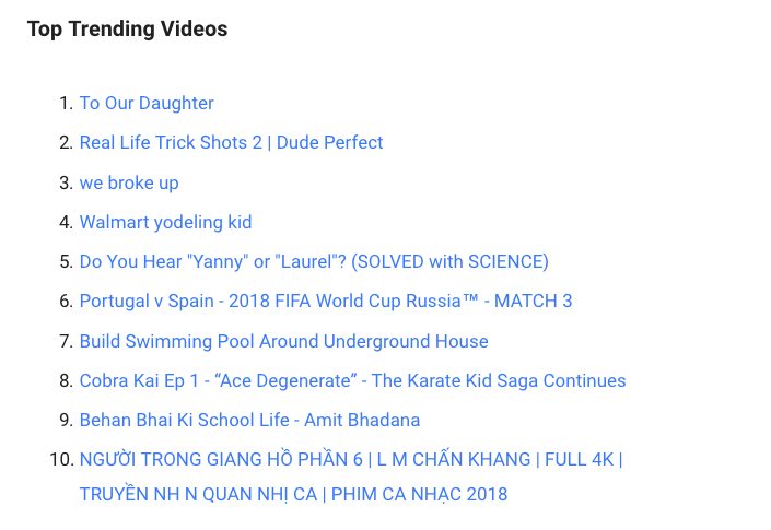 Youtube công bố video xu hướng của 2018: Việt Nam có phim ca nhạc lọt Top, MV của BTS trở thành trào lưu hot - Ảnh 6. Youtube công bố video xu hướng của 2018: Việt Nam có phim ca nhạc lọt Top, MV của BTS trở thành trào lưu hot - Ảnh 6.