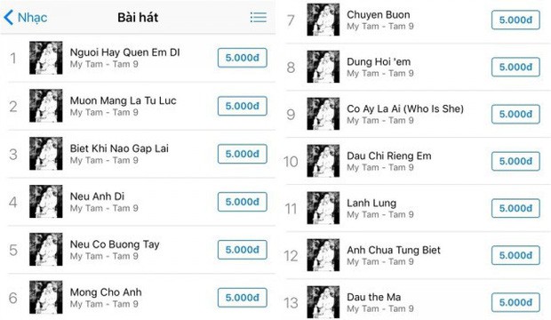 Những thành tích khủng gọi tên album Tâm 9: Vpop này, nếu không là Mỹ Tâm thì chắc không là ai khác! - Ảnh 15.