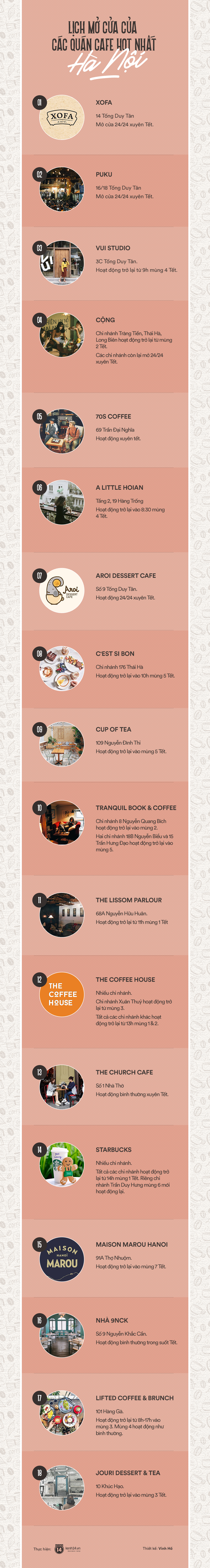 Cập nhật ngay lịch mở cửa của các quán cà phê ở Sài Gòn - Hà Nội dịp Tết!