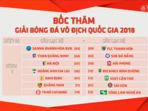 HLV Park Hang Seo trở lại, V-League thêm sức nóng - Ảnh 2.