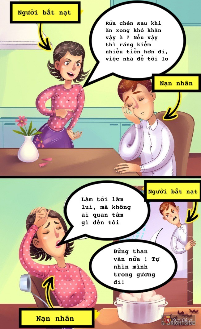 Nhờ tam gi&aacute;c thần kỳ n&agrave;y, mọi rắc rối trong những mối quan hệ sẽ được giải quyết tất tần tật - Ảnh 2.