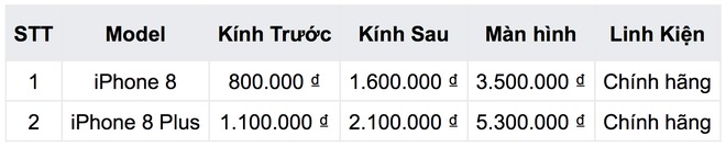 V&igrave; sao n&ecirc;n d&ugrave;ng ốp lưng cho iPhone? - Ảnh 6.