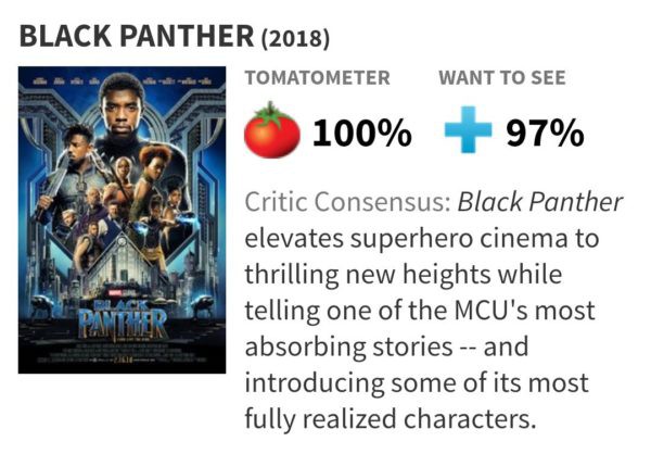 Dù chưa ra mắt, siêu bom tấn “Black Panther” đã nhận điểm tuyệt đối trên “Cà Thối” - Ảnh 1.