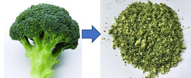 Nhà khoa học hướng dẫn cách sử dụng bông cải xanh hiệu quả nhất để không phí tiền - Ảnh 3.