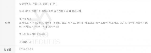 Vắng cả EXO lẫn BTS, may Gaon Chart Music Awards vẫn còn Wanna One - Ảnh 3.