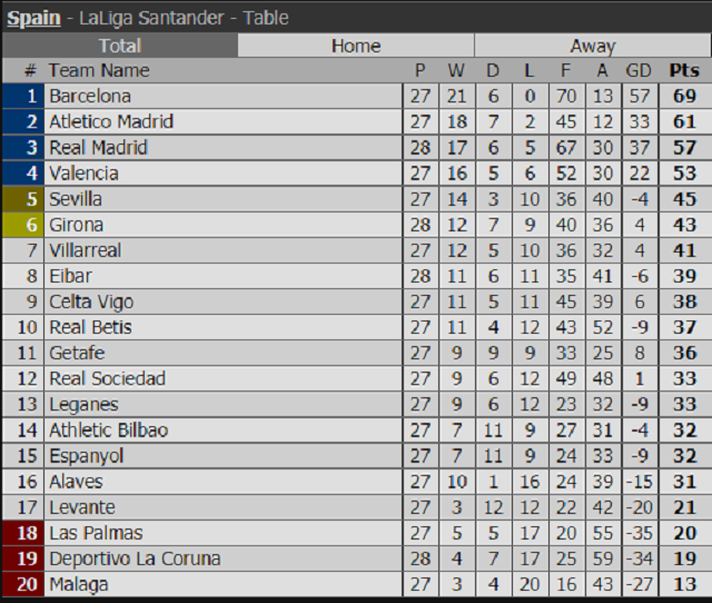 Ronaldo lập c&uacute; đ&uacute;p, Real Madrid thắng trận thứ 3 li&ecirc;n tiếp - Ảnh 13.