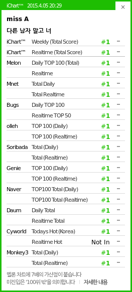 Nghe idol Kpop all-kill suốt ngày, nhưng bạn có phân biệt được các loại all-kill? - Ảnh 9.