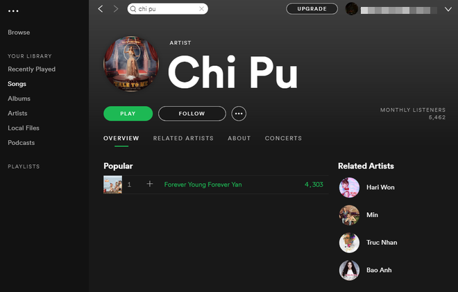 Chi Pu không có single nào trên Spotify, chỉ có đúng 1 bài đồng ca hát cùng dàn sao khác - Ảnh 2.