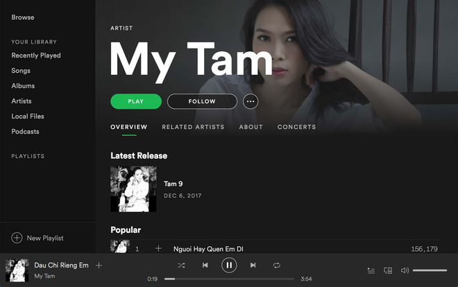 Spotify tại Việt Nam: Trả phí 60 nghìn đồng mỗi tháng có xứng đáng và cần thiết? - Ảnh 2.