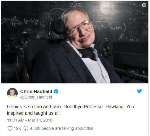 Giới khoa học cùng rất nhiều người nổi tiếng bày tỏ nỗi niềm tiếc nuối trước sự ra đi của nhà vật lý đại tài Stephen Hawking - Ảnh 3.