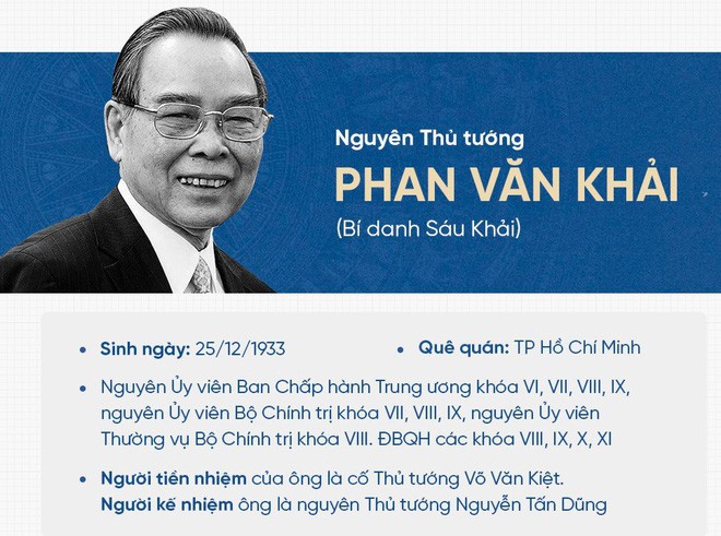 Nguyên Thủ tướng Phan Văn Khải từ trần - Ảnh 2.
