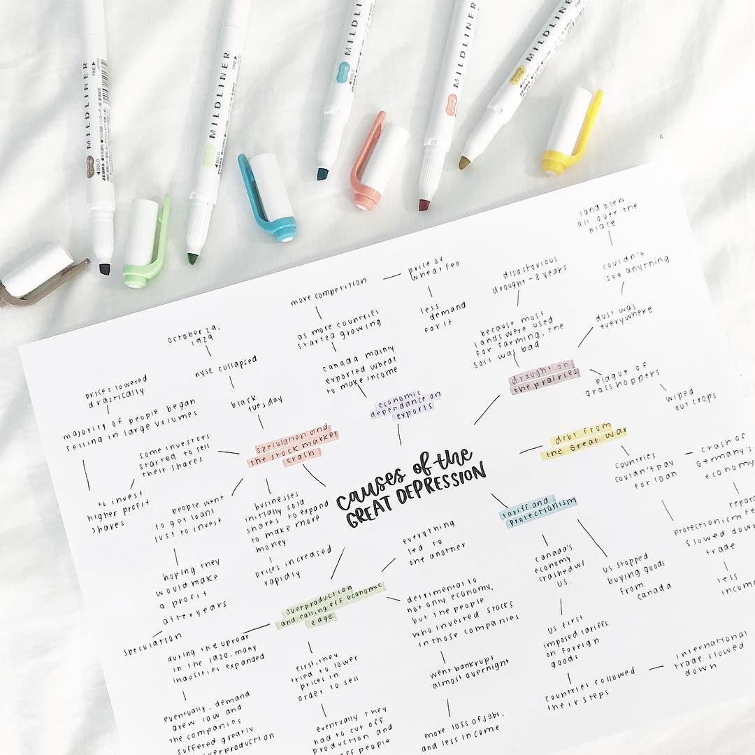 Học giỏi thôi chưa đủ, phải học thêm cách trình bày vở thật phong cách nữa - Ảnh 3. Học giỏi thôi chưa đủ, phải học thêm cách trình bày vở thật phong cách nữa - Ảnh 3.