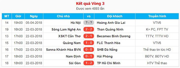 FLC Thanh Hóa bại trận, Bùi Tiến Dũng nhận bàn thua đầu tiên ở V.League 2018 - Ảnh 5.