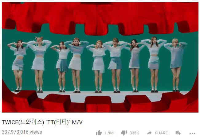 Ch&iacute;nh thức: Hit của TWICE lọt Top 5 MV Kpop c&oacute; lượt view cao nhất trong lịch sử Youtube - Ảnh 1.