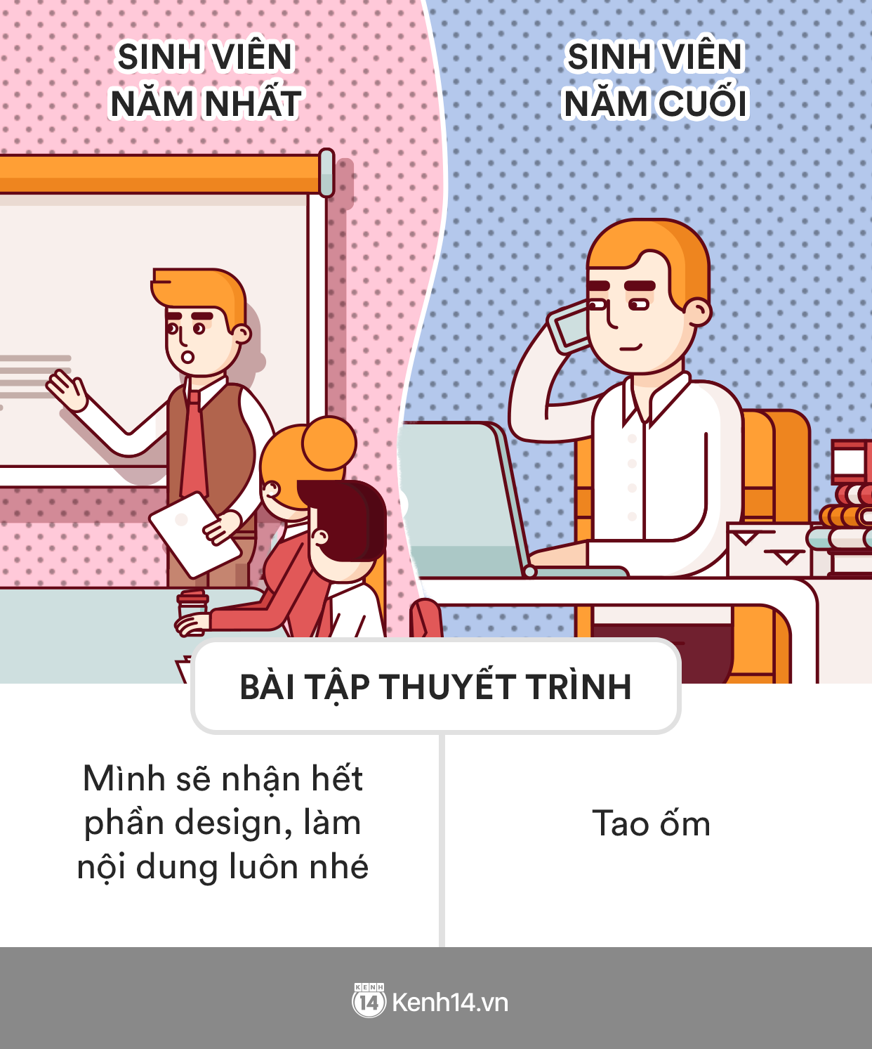 Sinh viên năm nhất và năm cuối, cách nhau vài tuổi thôi mà khác nhau ...