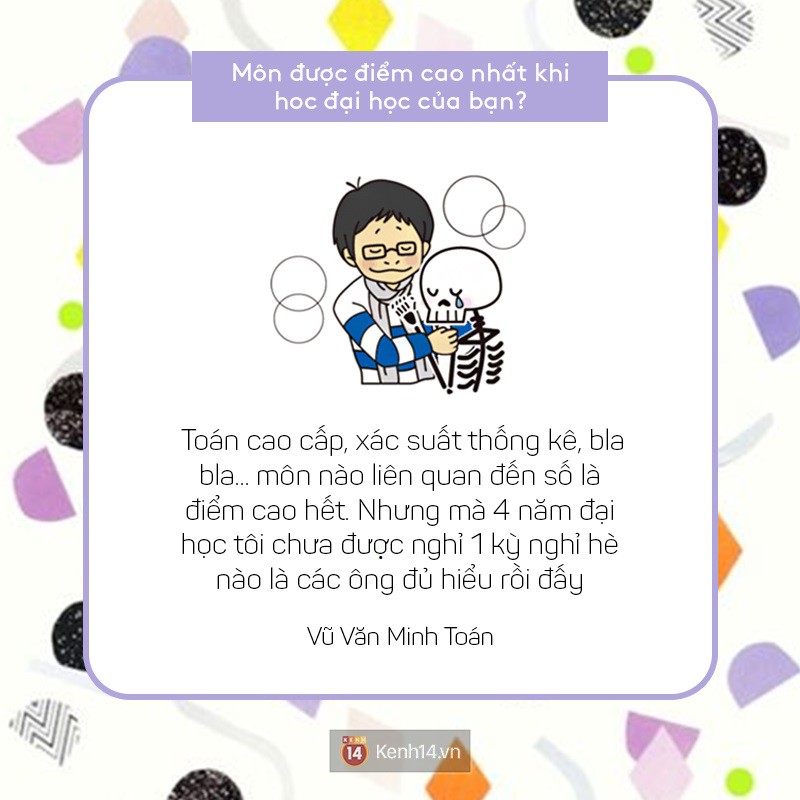 Nhớ lại xem môn được điểm cao nhất thời đi học của bạn là gì? - Ảnh 3. Nhớ lại xem môn được điểm cao nhất thời đi học của bạn là gì? - Ảnh 3.