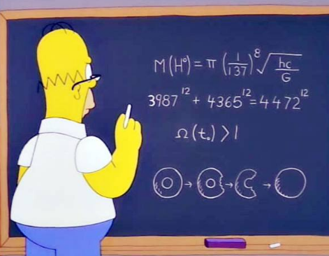 Sự thật đằng sau những tiên đoán chính xác nhiều sự kiện lịch sử của bộ phim The Simpsons: Không có gì là thần bí cả! - Ảnh 6.